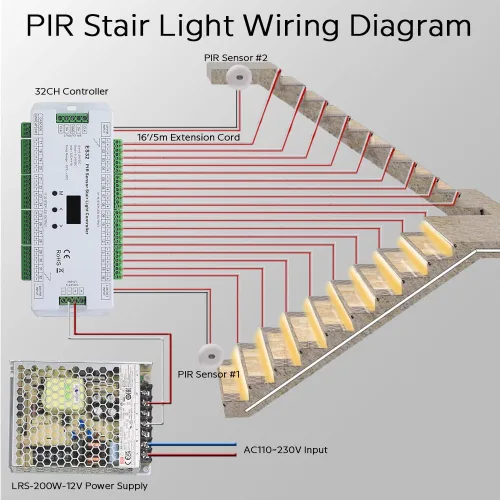 Miniatura 4 de ES32 Luces de paso con sensor de movimiento para interiores, tira de LED COB lineal blanca cálida de 3000 K para escaleras cortables de 4 pies, 20