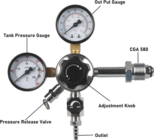 PERA Regulador de nitrógeno de doble calibre CGA580 Regulador de cerveza de aire de gas con presión de entrega de 0-100 PSI Premium, línea de gas de