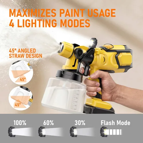 Miniatura 4 de Pulverizador de pintura inalámbrico compatible con batería Dewalt de 20 V MAX (sin batería), pistola de pintura eléctrica con luz LED, 4 boquillas
