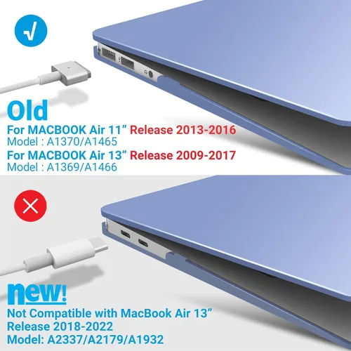 Miniatura 4 de IBENZER - Funda para MacBook Air de 13 pulgadas A1466 A1369, funda de carcasa dura con cubierta de teclado para Apple Mac Air 13 versión antigua