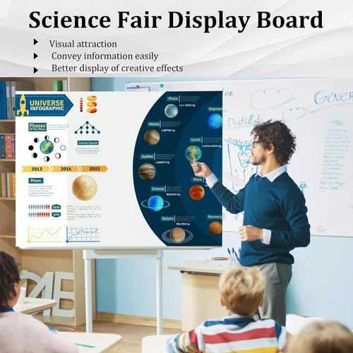 Miniatura 4 de Ndsox Paquete de 4 tableros de póster triples blancos de 36 x 48 pulgadas, cartón corrugado grande, para presentaciones de negocios, pósterboard