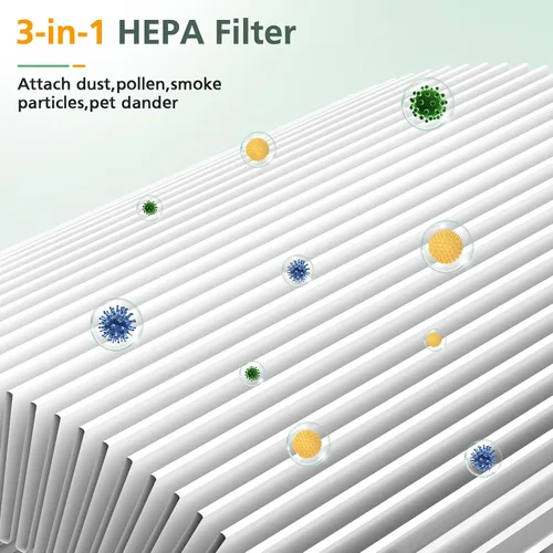 Miniatura 6 de Paquete de 2 filtros de repuesto HEPA P07 compatibles con purificador de aire FULMINARE PU-P07, repuesto de filtro HEPA 3 en 1