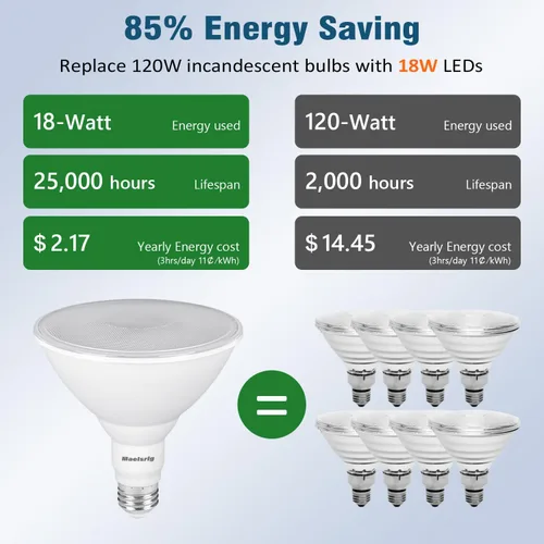 Miniatura 2 de Maelsrlg PAR38 Bombillas LED de inundación para exteriores, 18 W (equivalente a 120 W), blanco cálido 3000 K, regulables, resistentes a
