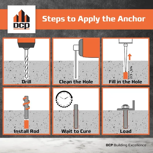 Miniatura 4 de DCP Quickmast Anchor E - Epoxi de anclaje de hormigón – Dos partes, cartucho doble, sistema epoxi de ajuste rápido para barras de refuerzo, varillas