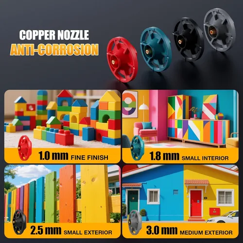 Miniatura 5 de Rociador de pintura para batería Milwaukee 18V - Pistola de espray HVLP de 600W con motor sin escobillas, botella de gran capacidad de 1000ml y 4