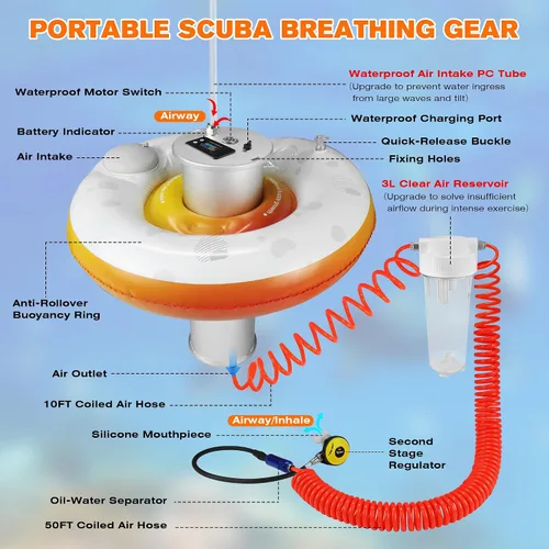 Miniatura 2 de Sistema de ventilación de buceo, dispositivo portátil de respiración subacuática pulmonar sin tanque con tubo de 50 pies de largo, compresor de aire