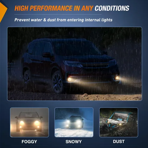 Miniatura 5 de Nilight Conjunto de luces antiniebla Compatible con 2013 2014 2015 2016 2017 2018 2019 2020 Honda City CRV CRZ Civic Crosstour Ram Promaster Jeep