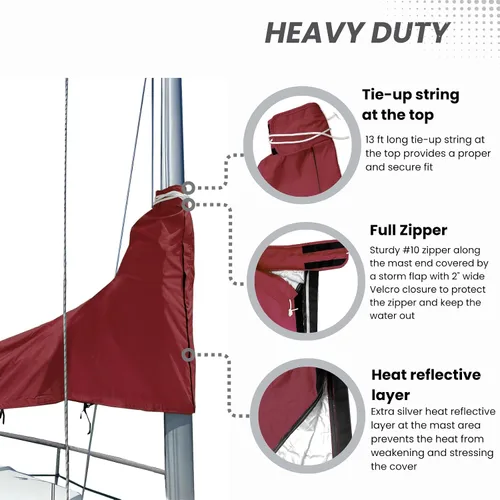 Miniatura 3 de SavvyCraft Cubierta Impermeable de Botavara de Vela Mayor, Cubierta de Vela Mayor para Velero 600D de Servicio Pesado con Protección UV Resistente a