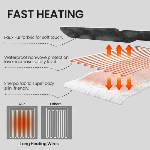 Miniatura 3 de Manta eléctrica térmica de 50"x60", manta eléctrica de lujo de pelo sintético de conejo negro, manta eléctrica de calentamiento rápido, suave
