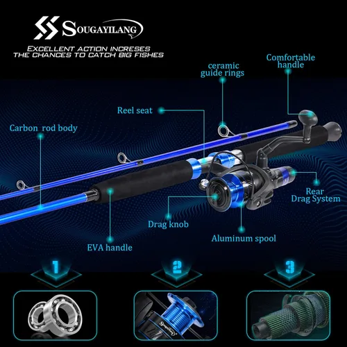 Miniatura 4 de Sougayilang Caña de pescar para bagre IM8 Carbon 2 piezas, MH Power Portable Travel Spinning Rod con carrete giratorio de tamaño 4000 -7 pies 0