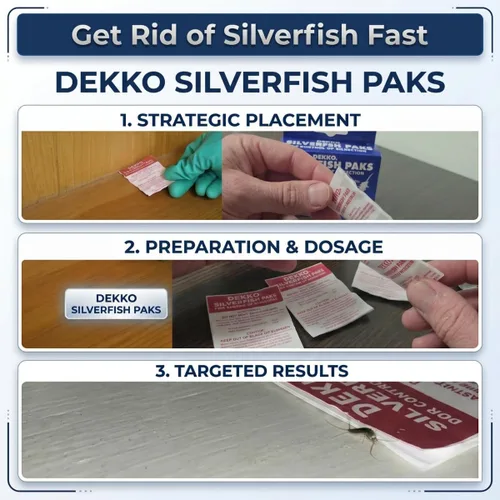 Miniatura 2 de Dekko Silverfish Paks (paquete de 2)