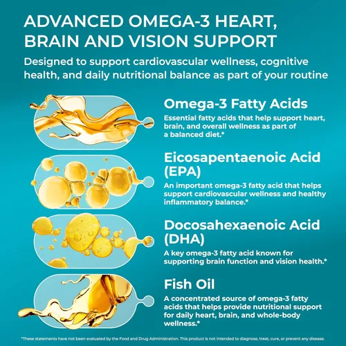 Miniatura 5 de PUREHEALTH RESEARCH Cápsulas blandas completas de aceite de pescado Omega 3 – Suplementos de ácidos grasos omega-3 para mujeres y hombres