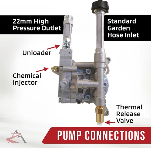Miniatura 5 de The ROP Shop 2400 PSI Bomba de hidrolavadora eléctrica para Troy-Bilt 020293-2, 020296, 020296-0