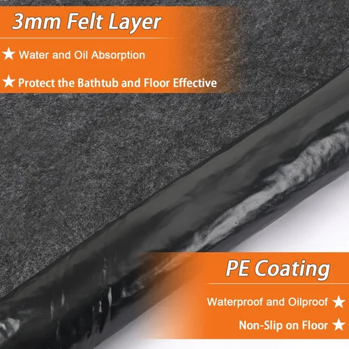 Miniatura 3 de NOVWANG Alfombrillas de baño redondas de 86 pulgadas de diámetro, almohadilla protectora lavable sobre el suelo, absorbe el agua con respaldo