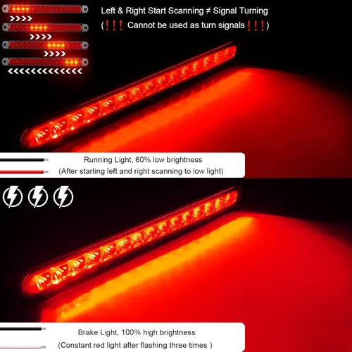 Miniatura 2 de PSEQT Barra de luz trasera de freno de remolque LED de 10 pulgadas, 15 LED, conjunto de luces traseras de parada y cambio, tira de separación ID