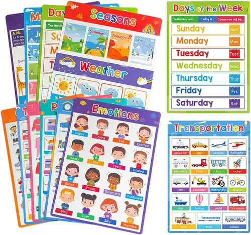Lachilly Primer Fun - Póster de aprendizaje - Perfecto para la educación de niños pequeños, actividades de aprendizaje de preescolar y jardín de
