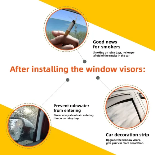 Miniatura 4 de 4 piezas de viseras de ventana con protector de lluvia y tintado ahumado compatible con 2010-2017 Terrain, deflector de ventilación adhesivo
