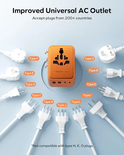 Miniatura 7 de MOMAX Mini adaptador de viaje universal 7 en 1, GaN 70W Dual AC, 3 USB-C PD y 2 USB-A QC, cargador de alimentación internacional para más de 200