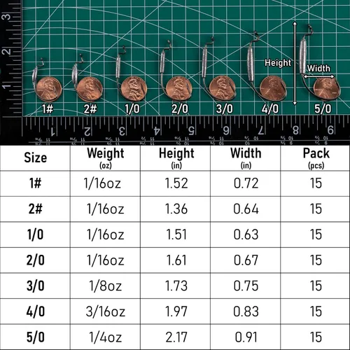 Miniatura 2 de Dr.Fish Paquete de 15 ganchos EWG ponderados con gusano pesado, anzuelos para natación, pesca de lubina, espacio extra ancho para Texas Rig Carolina