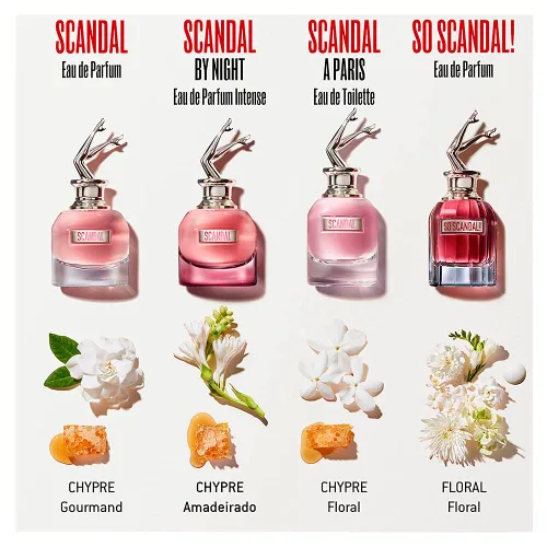 Miniatura 7 de Jean Paul Gaultier Scandal for Women Eau de Parfum nuevo en caja, lanzado en 2017, 2.7 onzas líquidas