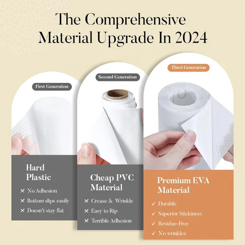 Miniatura 2 de Glotoch - Revestimiento autoadhesivo para estantes de cocina, revestimientos transparentes para estantes de despegar y pegar, papel de contacto