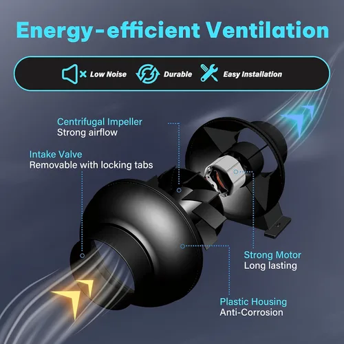 Miniatura 2 de iPower Ventilador de ventilación en línea de conducto de 4 pulgadas y 195 CFM, ventilador de escape HVAC para tienda de cultivo, invernaderos