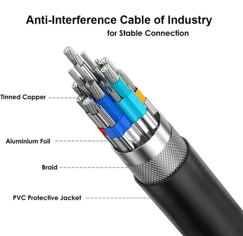 Miniatura 6 de Cable VGA de 5 pies, paquete de 5 unidades, VGA macho a VGA macho para monitor de computadora, cable adaptador HD15 1080P Full HD de alta resolución