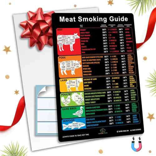 Mejor Versión Mejorada Guía Completa de Ahumado de Carne con Imán 46 Carnes Populares + Cortes de Carnicero de Ternera, Cerdo, Cordero Gráficos B