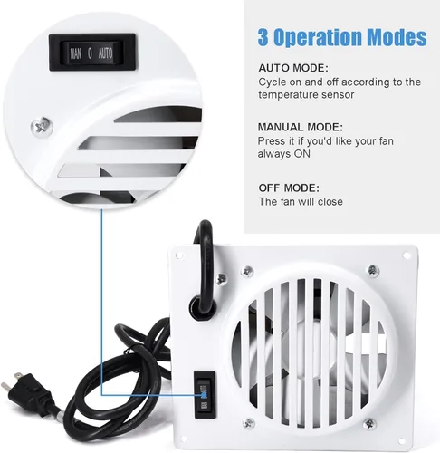 Miniatura 4 de Criditpid WHF100 Ventiladores de pared sin ventilación para Mr. Heater, Dyna-Glo 30,000 BTU, calentadores sin ventilación Comfort Glow, kit