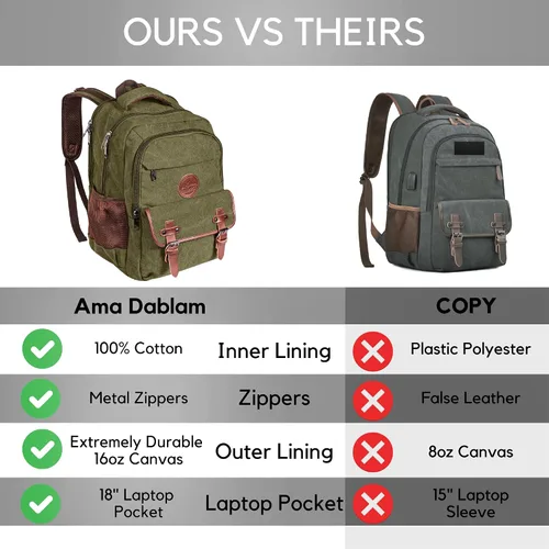 Miniatura 5 de Ama Dablam Mochila de lona original de alta calidad/portátil de 17 pulgadas/XL-30L/muchos bolsillos, cremalleras fuertes, algodón grueso, viajes