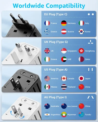 Miniatura 4 de Adaptador de viaje universal, adaptador de enchufe de viaje internacional con 3 puertos USB-C y 2 puertos USB-A (total 30 W), adaptador portátil