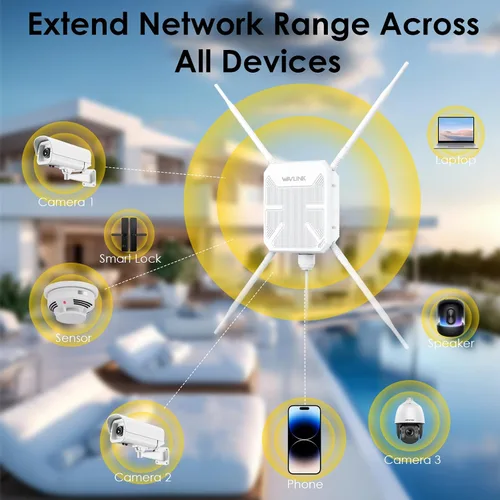 Miniatura 4 de WAVLINK AC1200 Extensor WiFi para exteriores 2026, amplificador Wi-Fi de largo alcance de doble banda, antenas Omni 4x7dBi, PoE, puerto Gigabit