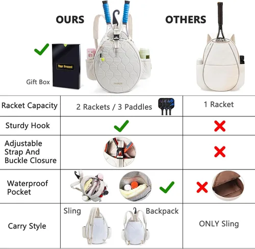 Miniatura 7 de Bolsa de tenis acolchada para mujer – Mochila de tenis y bandolera Capacidad para 2 raquetas o 3 paletas de pickleball Bolsa ligera para raqueta