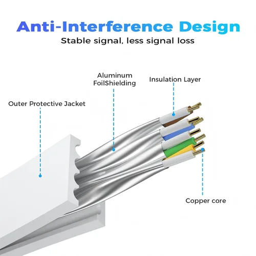 Miniatura 3 de Cable Ethernet Cat 8 de 10 pies, cable de red LAN de internet de alta velocidad para exteriores e interiores de servicio pesado, cable de conexión