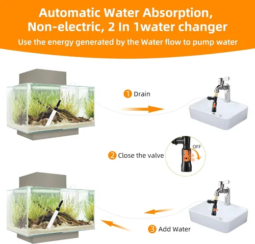 Miniatura 2 de enomol Aspiradora de grava para acuario, cambiador de agua, herramientas de limpieza de peceras, bomba rápida universal de sifón, cambio de agua
