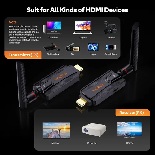 Miniatura 8 de Transmisor y receptor HDMI inalámbrico, kit extensor de 1 a 2, 656 pies de largo alcance, estable 1080P, 5 GHz 0.05 s con botón de privacidad, Plug