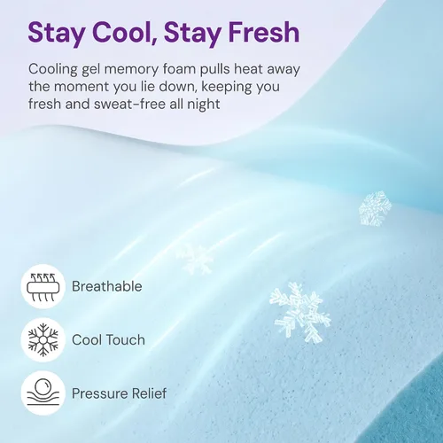 Miniatura 2 de GAESTE Colchón de espuma viscoelástica de gel refrescante tamaño individual de 5 pulgadas, sensación media, alivio de presión certificado Blanco