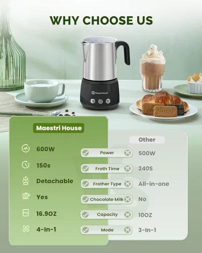 Miniatura 2 de Maestri House Espumador de leche, vaporizador y espumador de leche eléctrico 4 en 1, 16.9 onzas, 600 W, control táctil inteligente, máquina