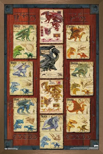Miniatura 12 de Trends International Dungeons and Dragons - Póster de pared con cuadrícula de dragón, 22.4L x 14.7W, versión con marco de madera tipo granero