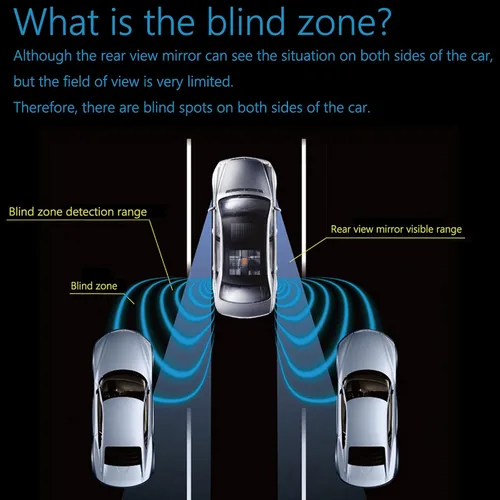 Miniatura 2 de EWAY Sensor de radar de microondas 77 GHz Detección de puntos ciegos Sistema auxiliar de monitoreo de seguridad automático universal para Lexus