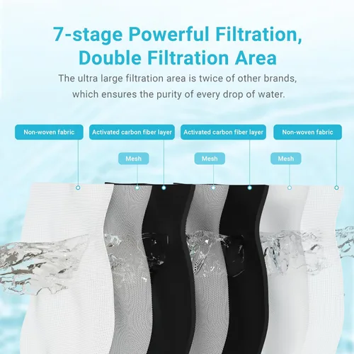 Miniatura 3 de Reemplazo para Filtro de Agua de Jarra Brita® Stream, Brita® OB05 Filtros de Jarra y Dispensadores, Filtros de Goteo, Filtros Actualizados de 7