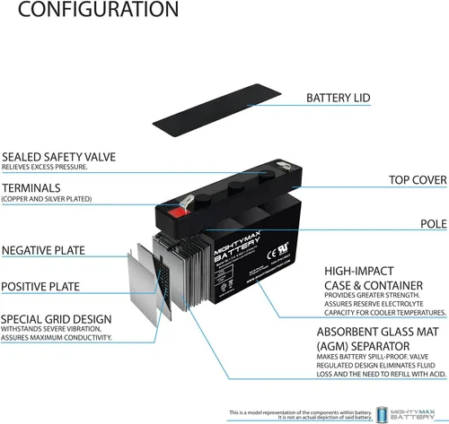 Miniatura 3 de Mighty Max Battery Reemplazo de 6V 1.3Ah para batería WKA6-1.3F