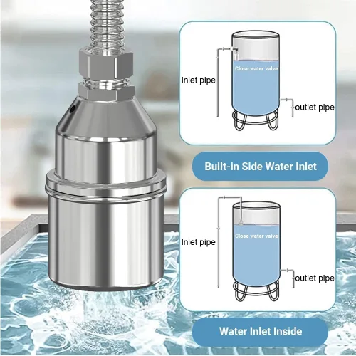 Miniatura 4 de Válvula de flotador de control de nivel de agua totalmente automática de acero inoxidable 304, válvula de flotador de control de nivel de agua