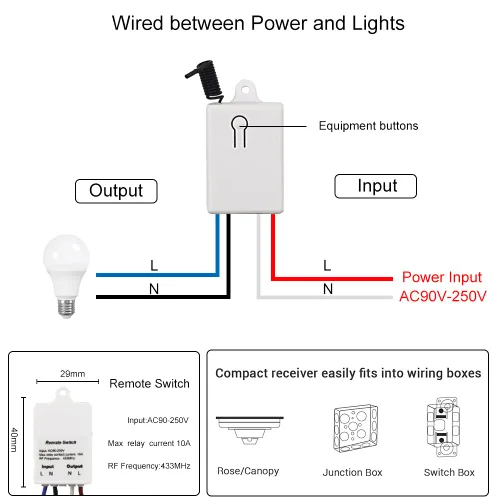 Miniatura 5 de QIACHIP Kit de mini receptor, rango RF de 100 pies, interruptor de luz de pared inalámbrico AC 110 V 120 V, sin cableado, no requiere WiFi