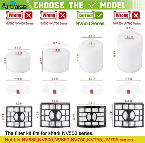 Miniatura 3 de Artraise Filtro de vacío de repuesto para Shark Rotator Pro Lift-away NV500 NV501 NV502 NV505 NV520 NV552 UV560 NV642 ZU780 ZU782 ZU785, repuesto
