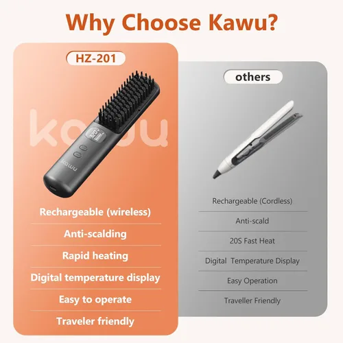 Miniatura 8 de Kawu Plancha eléctrica para el cabello, peine caliente portátil inalámbrico para viajes, de iones negativos de cerámica, mini peine alisador