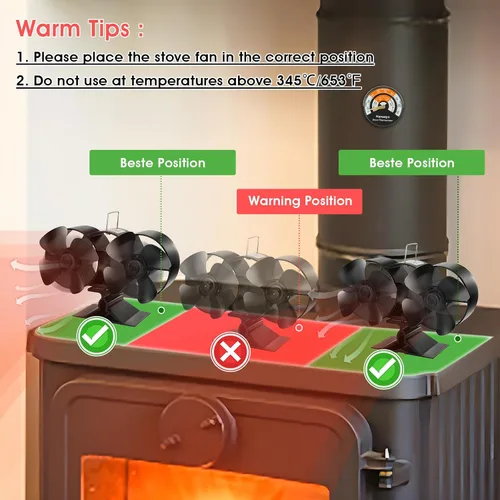 Miniatura 6 de Hanaoyo Ventilador de estufa de leña con motores dobles, ventilador de estufa de leña de 12 aspas, alimentado por calor, ventilador de chimenea