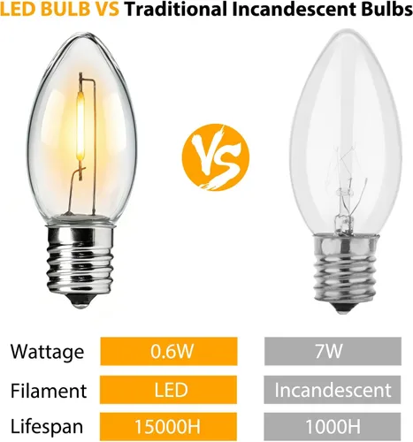 Miniatura 3 de Brightown - Paquete de 25 bombillas LED C9 para Navidad, bombillas LED de plástico C9 irrompibles de color blanco cálido de repuesto para luces