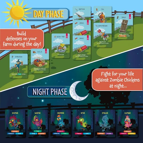 Miniatura 5 de Zombie Chickens - Divertidos juegos de cartas familiares para adultos, adolescentes y niños - Juego de zombis de supervivencia, 3 formas de jugar