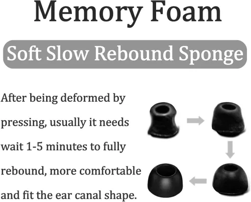 Miniatura 3 de Samsung Galaxy Buds 2 Pro - Almohadillas para los oídos, espuma viscoelástica, reducción de ruido, auriculares cómodos, color negro Espuma